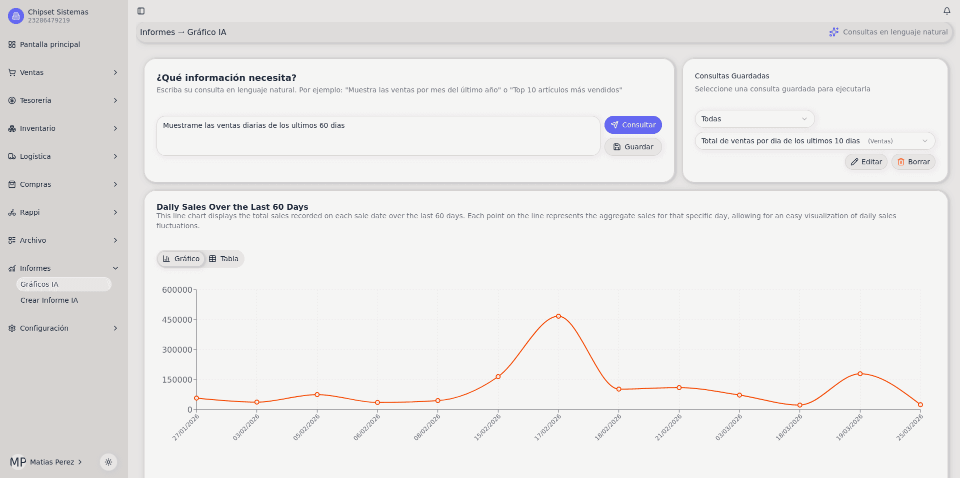 Informes - Análisis inteligentes con IA