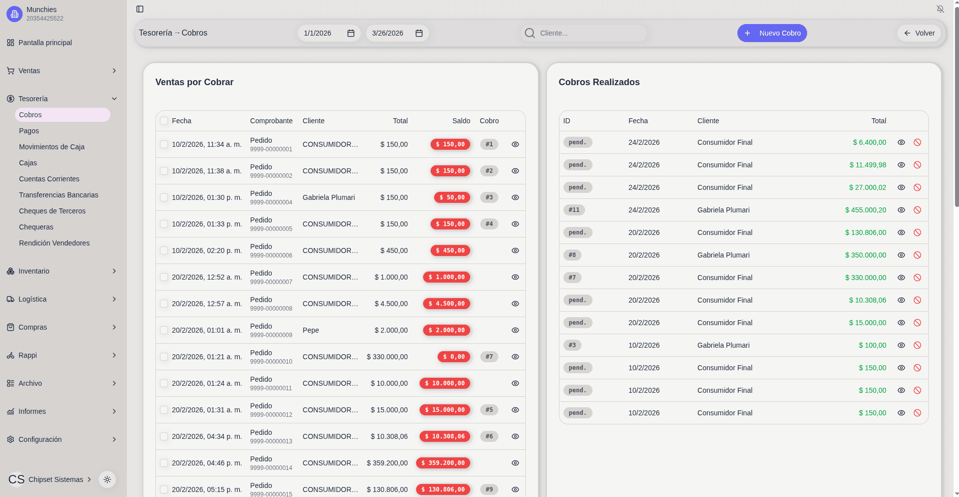 Tesorería - Panel de cobros y pagos