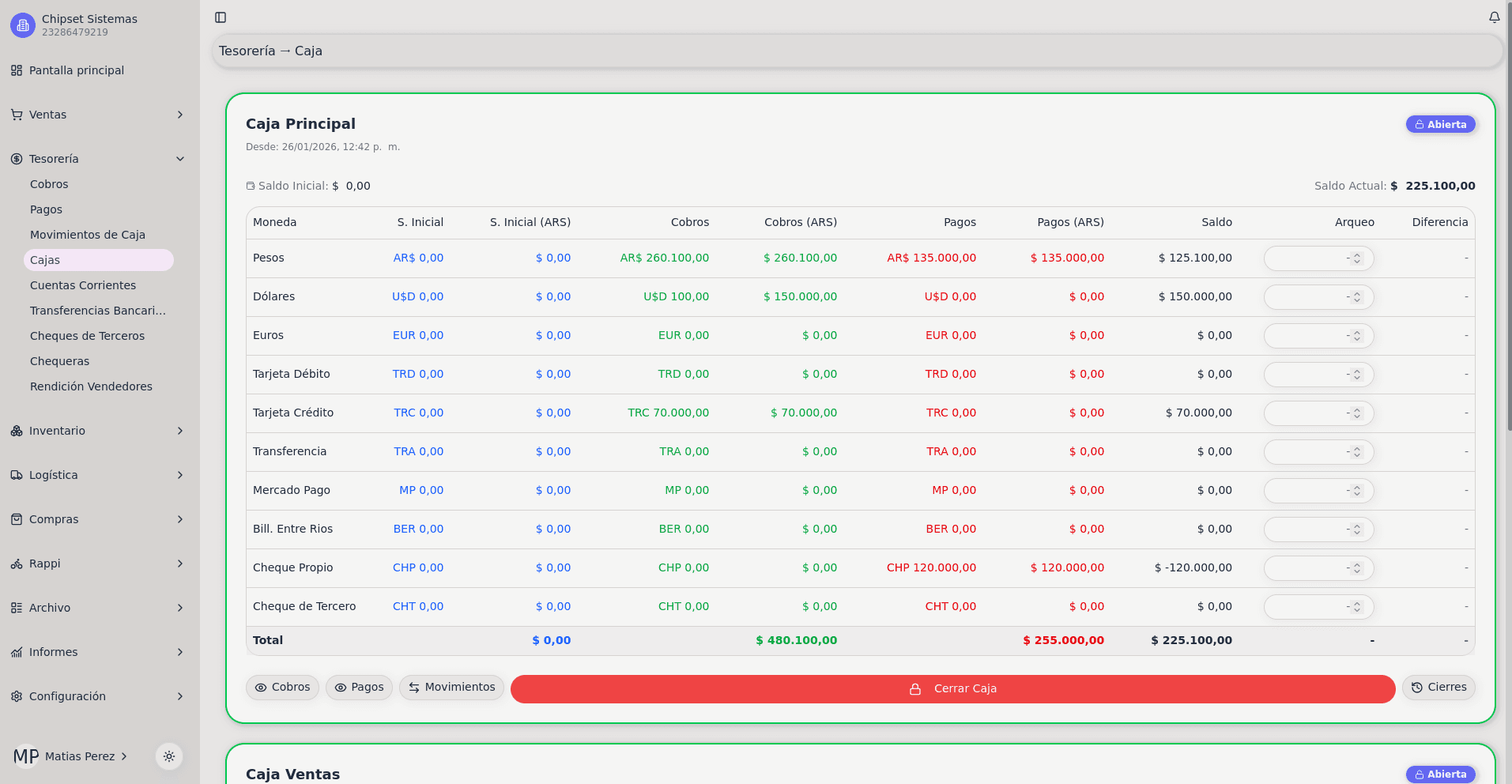 Tesorería - Administración de Cajas y Bancos